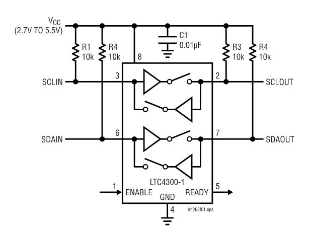 如何在不破壞背板數(shù)據(jù)轉(zhuǎn)換的情況下把I/O卡插入帶電的背板上呢？