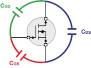 MOSFET器件的高壓CV測(cè)試詳解 MOSFET器件的高壓CV測(cè)試詳解