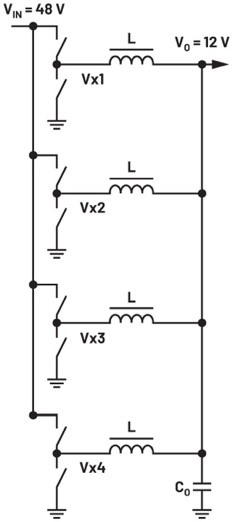 大幅提高48 V至12 V調(diào)節(jié)第一級(jí)的效率 大幅提高48 V至12 V調(diào)節(jié)第一級(jí)的效率