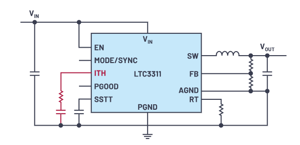 控制回路優(yōu)化三劍客：理論、仿真與實(shí)驗(yàn)的完美結(jié)合