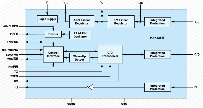 無需更換/拆除設(shè)備，這個(gè)直接將智能帶入邊緣的技術(shù)是？