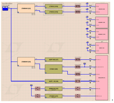 搞定電路設(shè)計(jì)之高精度、寬帶寬電流測(cè)量信號(hào)鏈