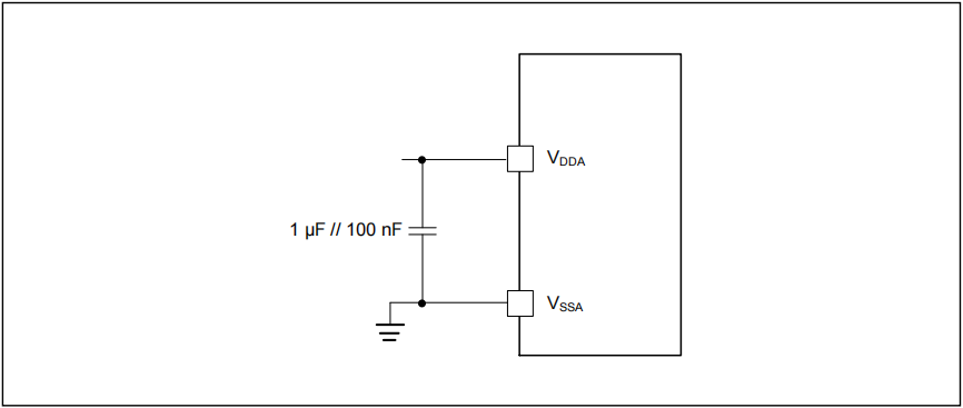 如何提高AT32 MCU ADC轉(zhuǎn)換精度 如何提高AT32 MCU ADC轉(zhuǎn)換精度