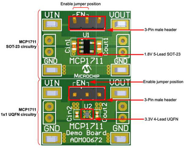 低Iq LDO 對(duì)可穿戴設(shè)備實(shí)現(xiàn)長電池壽命有多重要？