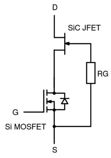 還沒使用SiC FET？快來看看本文，秒懂SiC FET性能和優(yōu)勢！