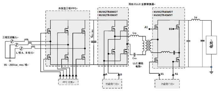 如何利用1200 V EliteSiC MOSFET 模塊，打造充電更快的車載充電器？