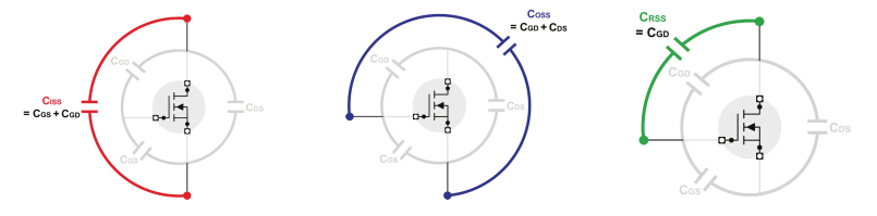 MOSFET器件的高壓CV測(cè)試詳解 MOSFET器件的高壓CV測(cè)試詳解