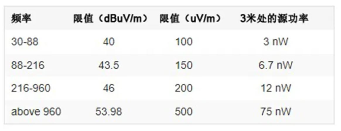 注意！這兩種三相電源濾波器的選擇有竅門！