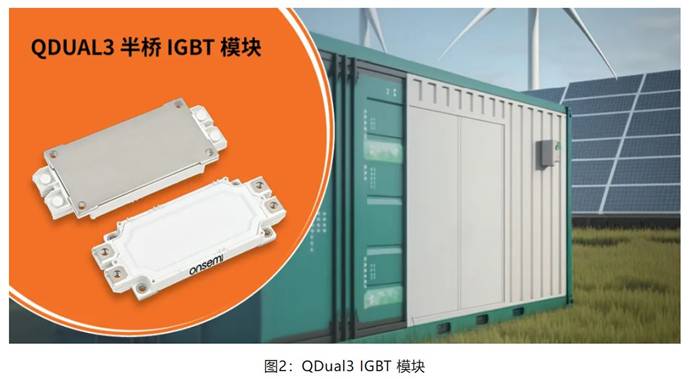 在逆變器應(yīng)用中提供更高能效，這款I(lǐng)GBT模塊了解一下