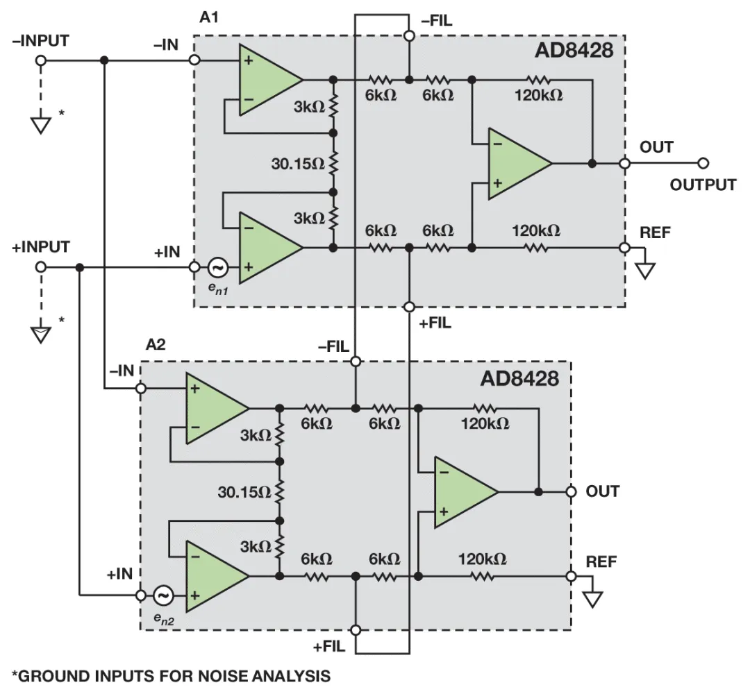 納伏級(jí)靈敏度的低噪聲儀表放大器是如何構(gòu)建的？