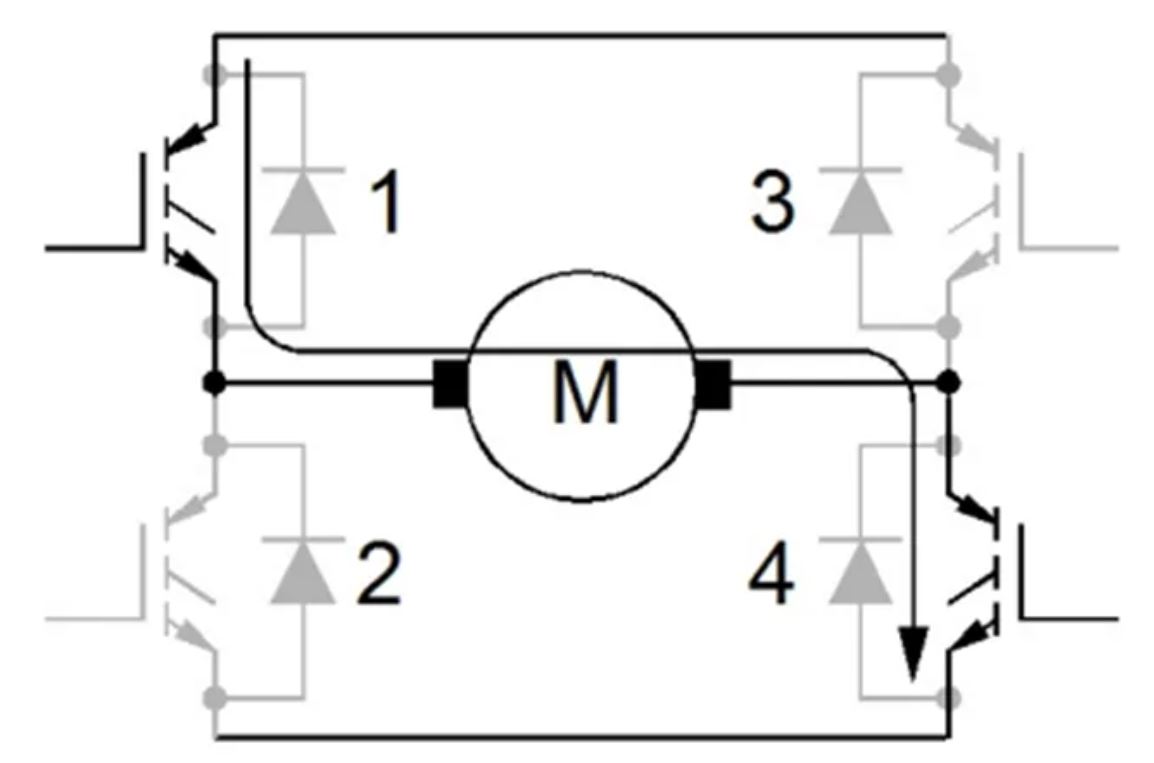 IGBT的并聯(lián)知識點梳理：靜態(tài)變化、動態(tài)變化、熱系數(shù)