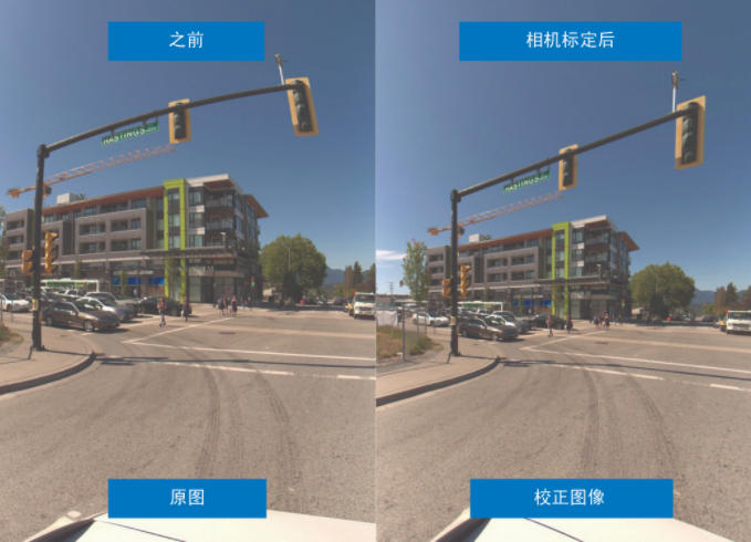 超越分辨率！解鎖移動測繪相機系統(tǒng)的關鍵密碼