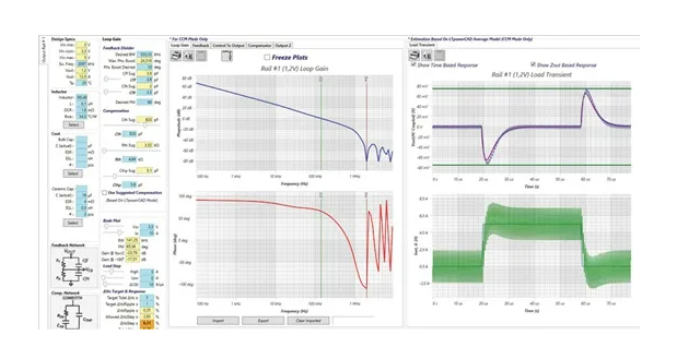 控制回路優(yōu)化三劍客：理論、仿真與實(shí)驗(yàn)的完美結(jié)合