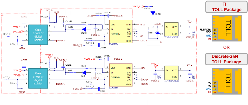 利用TOLL封裝GaN如何打破太陽能轉(zhuǎn)換效率天花板