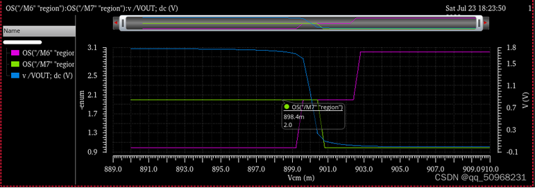 兩級(jí)運(yùn)算放大器的設(shè)計(jì)與仿真 兩級(jí)運(yùn)算放大器的設(shè)計(jì)與仿真