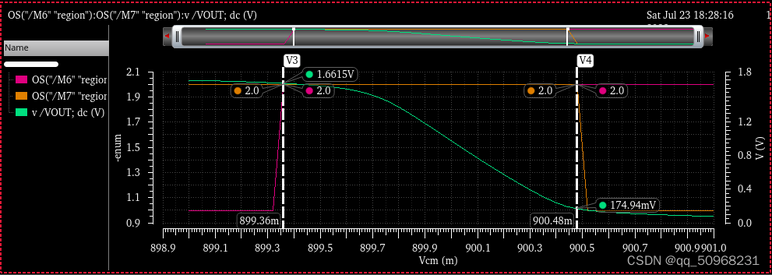 兩級(jí)運(yùn)算放大器的設(shè)計(jì)與仿真 兩級(jí)運(yùn)算放大器的設(shè)計(jì)與仿真