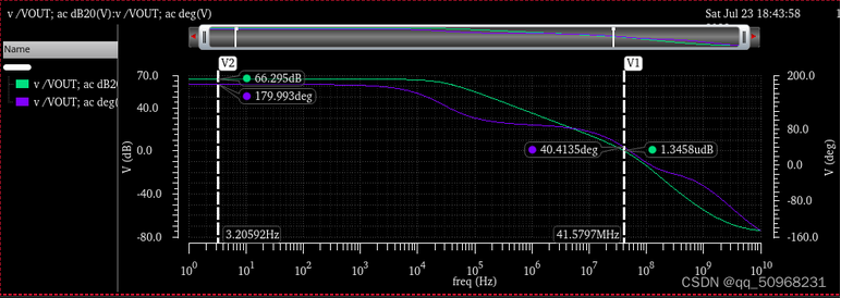 兩級(jí)運(yùn)算放大器的設(shè)計(jì)與仿真 兩級(jí)運(yùn)算放大器的設(shè)計(jì)與仿真