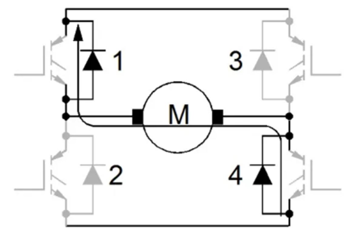 IGBT的并聯(lián)知識點梳理：靜態(tài)變化、動態(tài)變化、熱系數(shù)