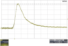 電源測(cè)量的導(dǎo)線布局如何影響測(cè)量精度？
