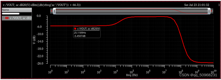 兩級(jí)運(yùn)算放大器的設(shè)計(jì)與仿真 兩級(jí)運(yùn)算放大器的設(shè)計(jì)與仿真