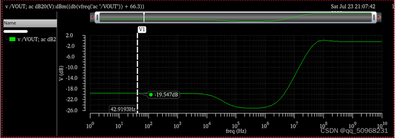 兩級(jí)運(yùn)算放大器的設(shè)計(jì)與仿真 兩級(jí)運(yùn)算放大器的設(shè)計(jì)與仿真