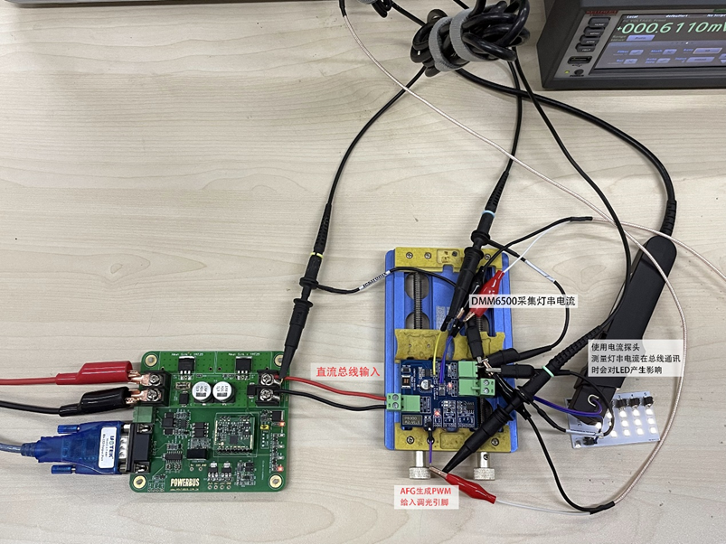 如何使用示波器、AFG和萬用表測試LED 驅(qū)動器的調(diào)光線性度？
