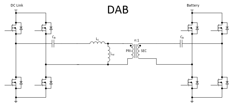 用于電動(dòng)汽車車載充電器的 CLLLC 與 DAB 比較