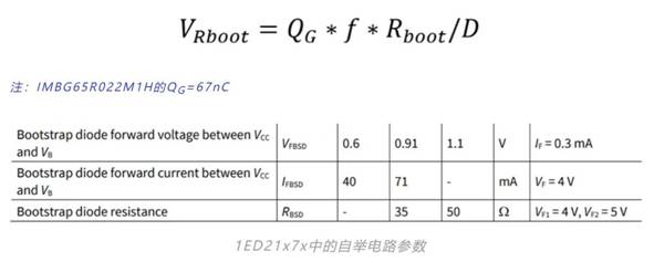 驅(qū)動電路設計(七)——自舉電源在5kW交錯調(diào)制圖騰柱PFC應用 驅(qū)動電路設計(七)——自舉電源在5kW交錯調(diào)制圖騰柱PFC應用
