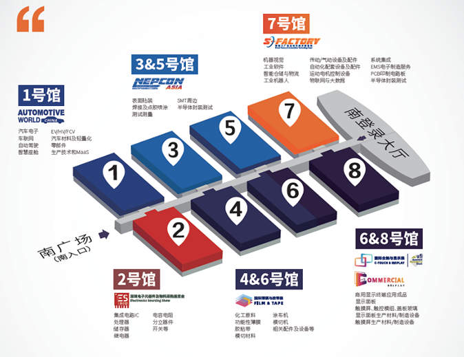 新形勢下電子制造本土供應(yīng)鏈如何破局 鎖定ES SHOW 2022 新形勢下電子制造本土供應(yīng)鏈如何破局 鎖定ES SHOW 2022