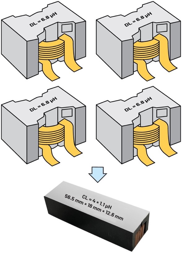 大幅提高48 V至12 V調(diào)節(jié)第一級(jí)的效率 大幅提高48 V至12 V調(diào)節(jié)第一級(jí)的效率