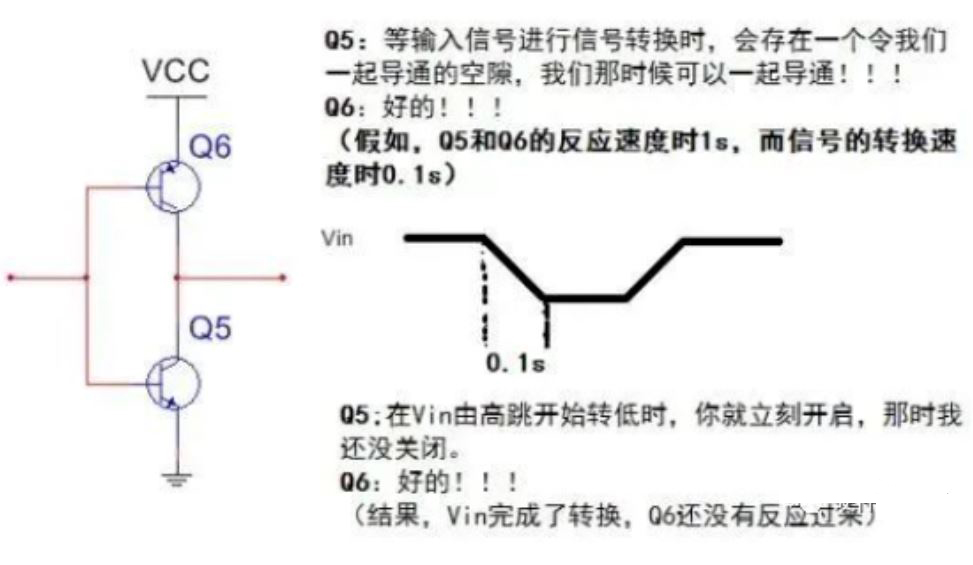 推挽電路的坑，你踩過沒？