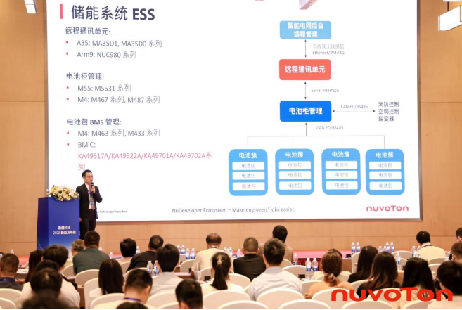 新唐科技以AI、新能源、汽車電子新品引領行業(yè)未來，巡回發(fā)布會完美收官！