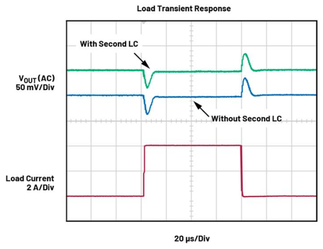 BMS開路檢測新突破：算法如何攻克電芯連接故障識(shí)別難題？