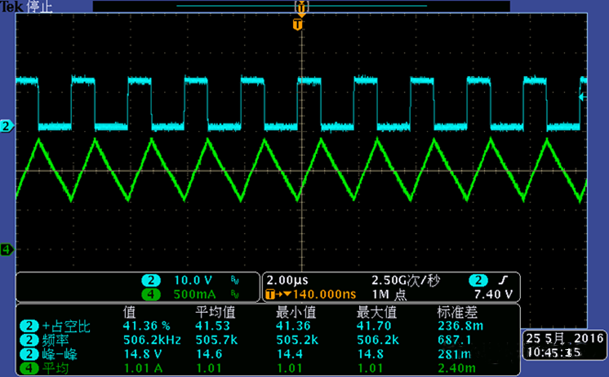 開(kāi)關(guān)電源的工作模式CCM、BCM、DCM