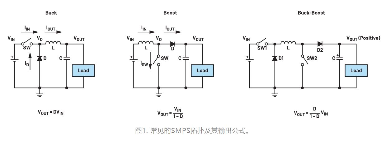 為什么我的電源會(huì)出現(xiàn)振鈴和過熱？