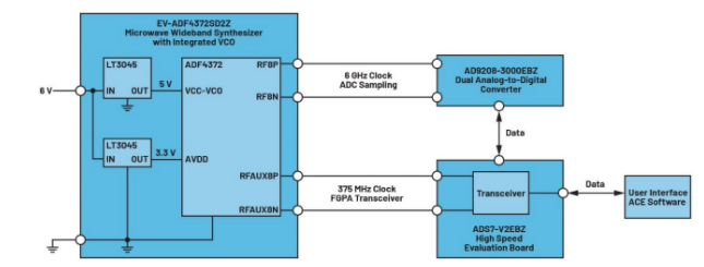高效與靜音兼得：新一代開(kāi)關(guān)電源如何替代LDO？