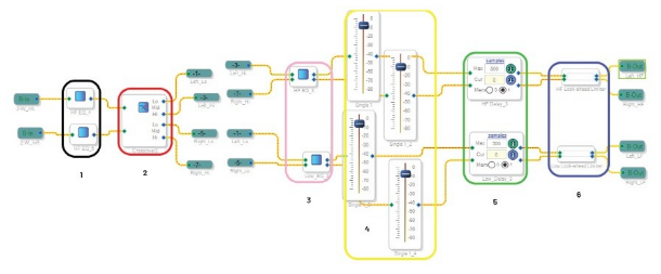 DSP入局：模擬與數(shù)字音頻分頻器設(shè)計的大比拼！