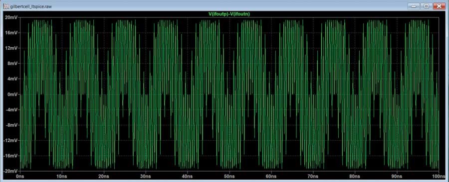 ADALM2000實(shí)驗(yàn)指南:有源混頻器設(shè)計(jì)與轉(zhuǎn)換增益分析 ADALM2000實(shí)驗(yàn)指南:有源混頻器設(shè)計(jì)與轉(zhuǎn)換增益分析