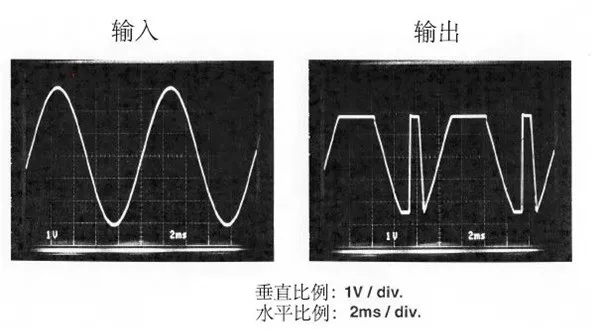 運算放大器輸出電壓反向問題：正確選型，輕松化解！