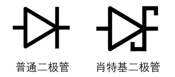 如果不說 你會(huì)特別留意肖特基二極管的這些參數(shù)嗎？