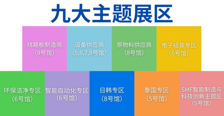 國(guó)際電子電路（深圳）展覽會(huì)HKPCA Show下周三開幕，會(huì)議大咖云集，精彩議題搶先揭曉