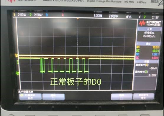 對于采用雙向自動(dòng)檢測IC TXB0104在電平轉(zhuǎn)換端口傳輸中組態(tài)的分析