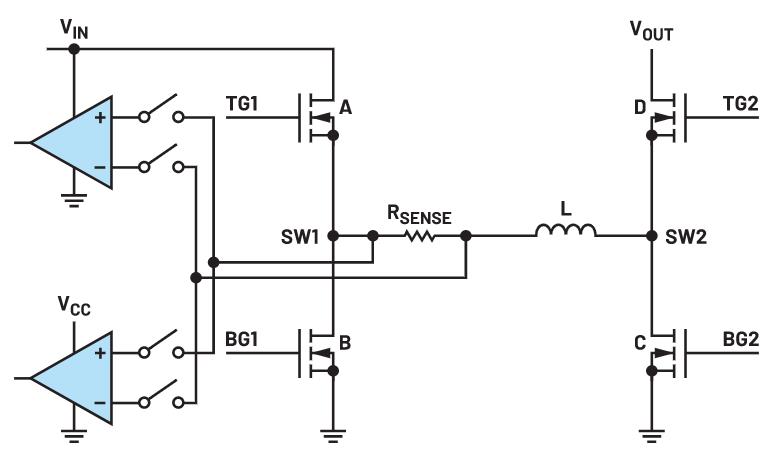 相對(duì)于傳統(tǒng)方案，電感DCR電流檢測(cè)的優(yōu)勢(shì)是......