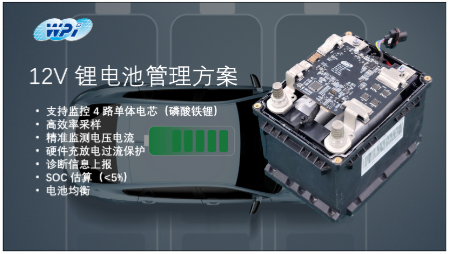 創(chuàng)新賦能智慧出行，大聯(lián)大世平12V鋰電池方案獲“金輯獎(jiǎng)之最佳技術(shù)實(shí)踐應(yīng)用”獎(jiǎng) 認(rèn)可