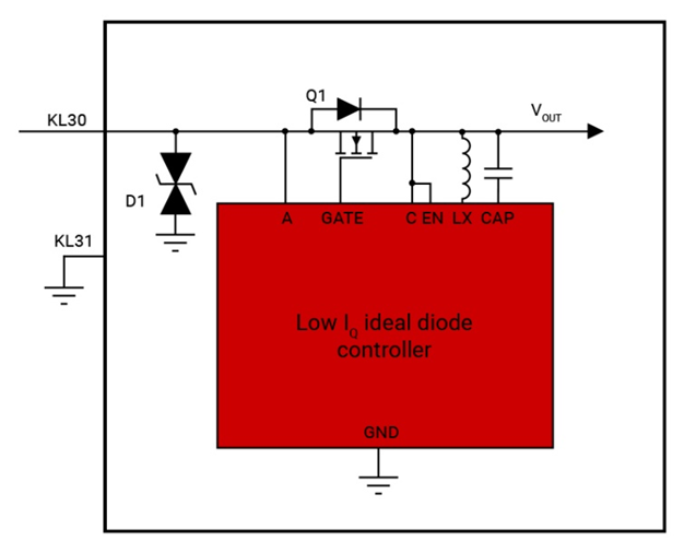 設(shè)計(jì)低靜態(tài)電流 (Iq) 汽車(chē)電池反向保護(hù)系統(tǒng)的 3 種方法 設(shè)計(jì)低靜態(tài)電流 (Iq) 汽車(chē)電池反向保護(hù)系統(tǒng)的 3 種方法