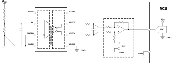 借助隔離式電壓檢測(cè)，實(shí)現(xiàn)功率轉(zhuǎn)換與電機(jī)控制效率飛躍