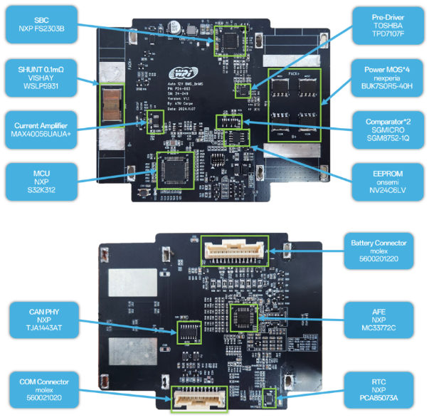 創(chuàng)新賦能智慧出行，大聯(lián)大世平12V鋰電池方案獲“金輯獎(jiǎng)之最佳技術(shù)實(shí)踐應(yīng)用”獎(jiǎng) 認(rèn)可
