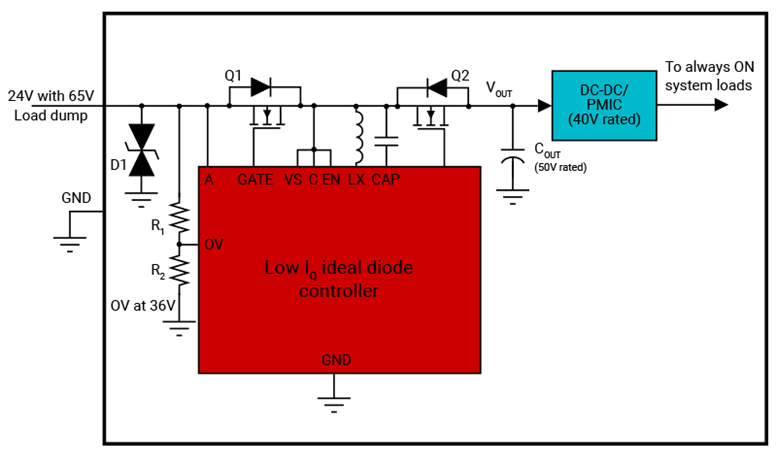 設(shè)計(jì)低靜態(tài)電流 (Iq) 汽車(chē)電池反向保護(hù)系統(tǒng)的 3 種方法 設(shè)計(jì)低靜態(tài)電流 (Iq) 汽車(chē)電池反向保護(hù)系統(tǒng)的 3 種方法