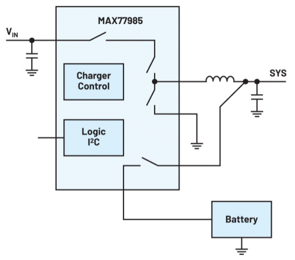 電池供電系統(tǒng)需要電源管理系統(tǒng)嗎？
