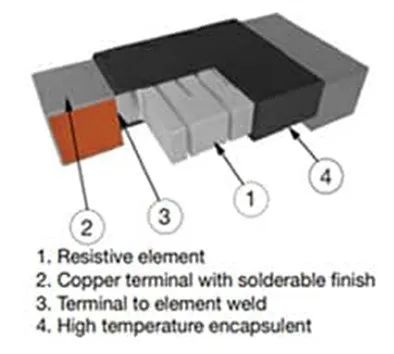 關(guān)于電阻溫度系數(shù)、測(cè)量和結(jié)構(gòu)影響 這篇文章說(shuō)透了